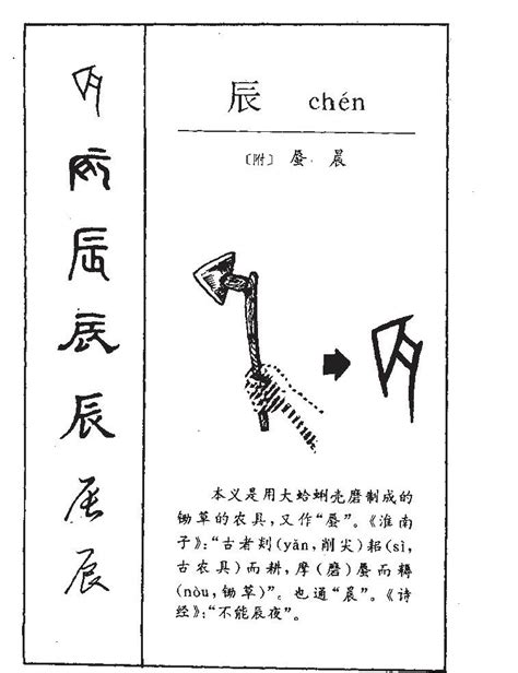 辰的寓意|康熙字典：辰的字义解释，拼音，笔画，五行属性，辰的起名寓意。